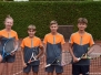 U14_Meisterschaft_2021